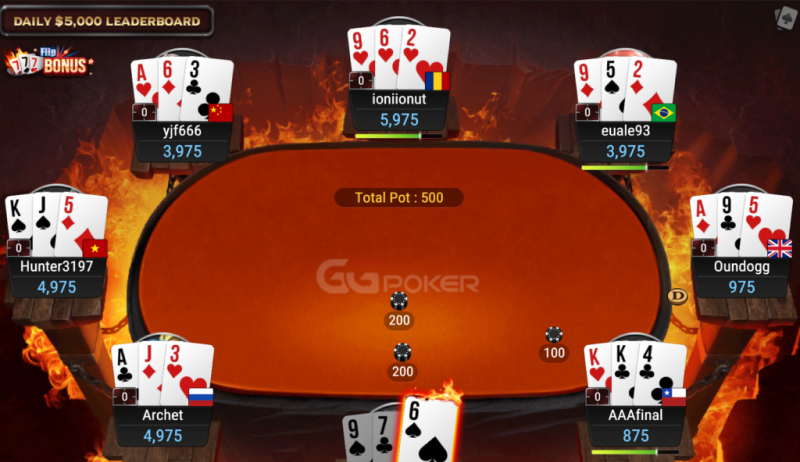 GGPoker Poker Room